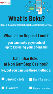 Boku Casinos Not On GamStop