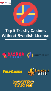 Top 5 Trustly Casinos Without Swedish License justuk